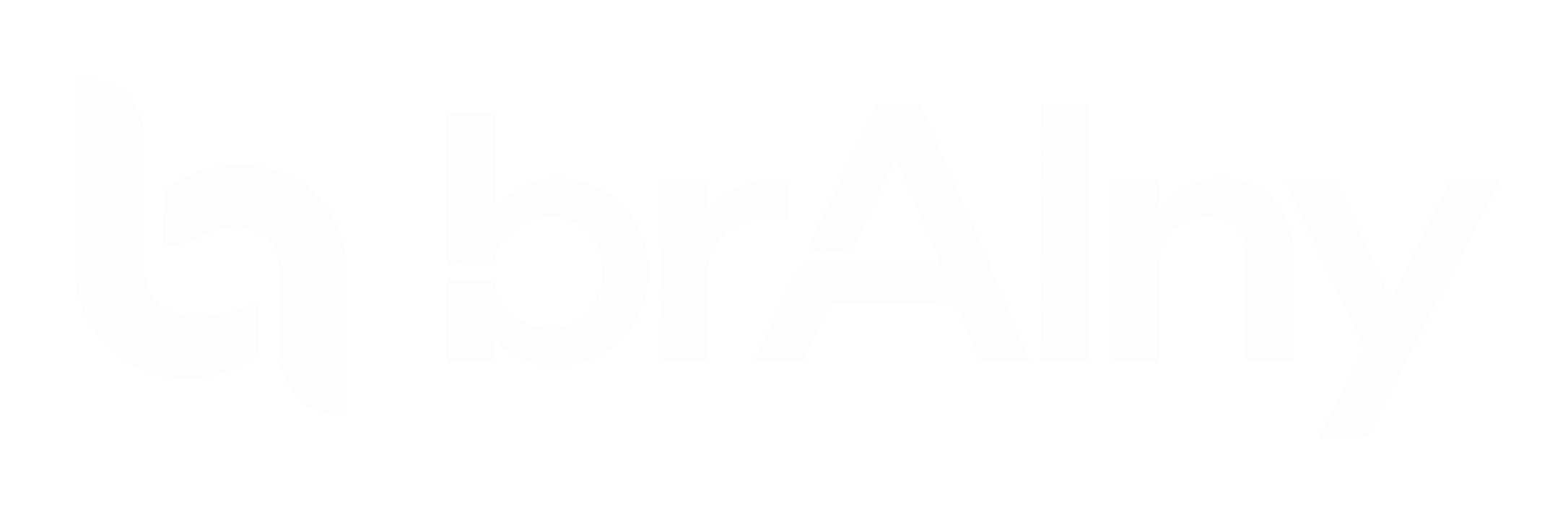 brAIny Logo